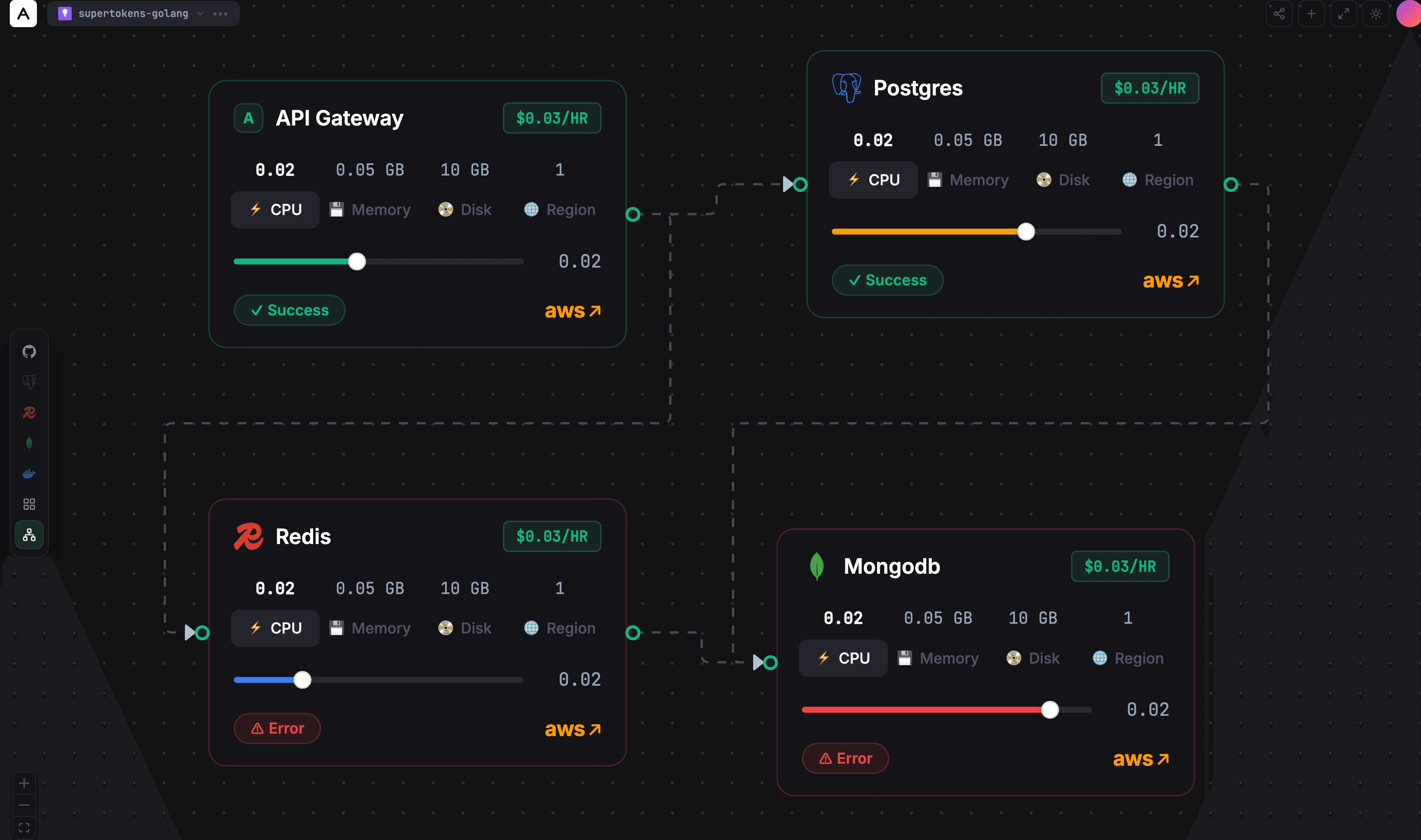 App Graph Builder